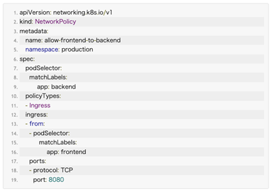 如何限制某個應用程式只能被指定 Pod 存取
